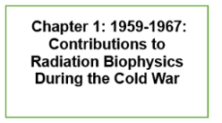 Cold War scientific timeline